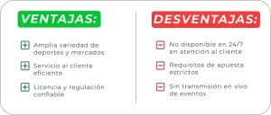 betway pros-cons Peru