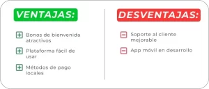 meridianbet pros-cons Peru