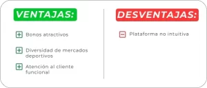 oncebet pros-cons Peru