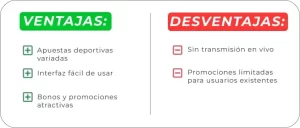 retabet pros-cons Peru